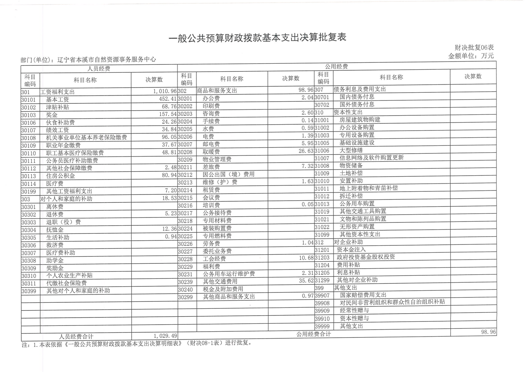a86f22ef776d41c8aa06a67bf5df154a.Png