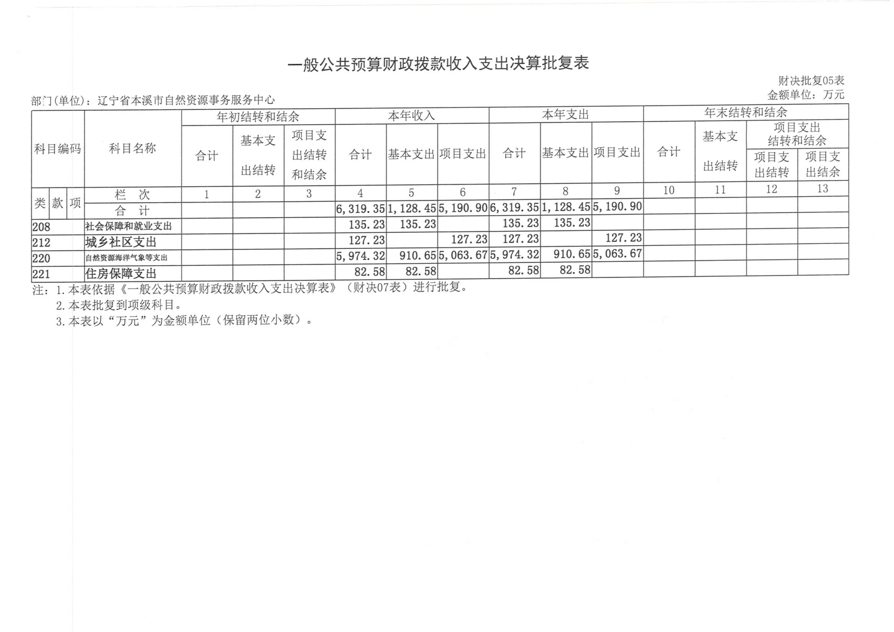 b1c9c303e7904abaa651c87669918b77.Png