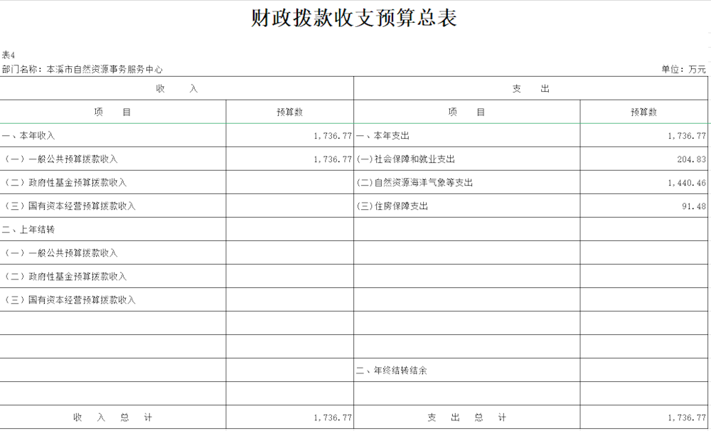7961ef8a76db4ea49229eabfa9cf0eca.png
