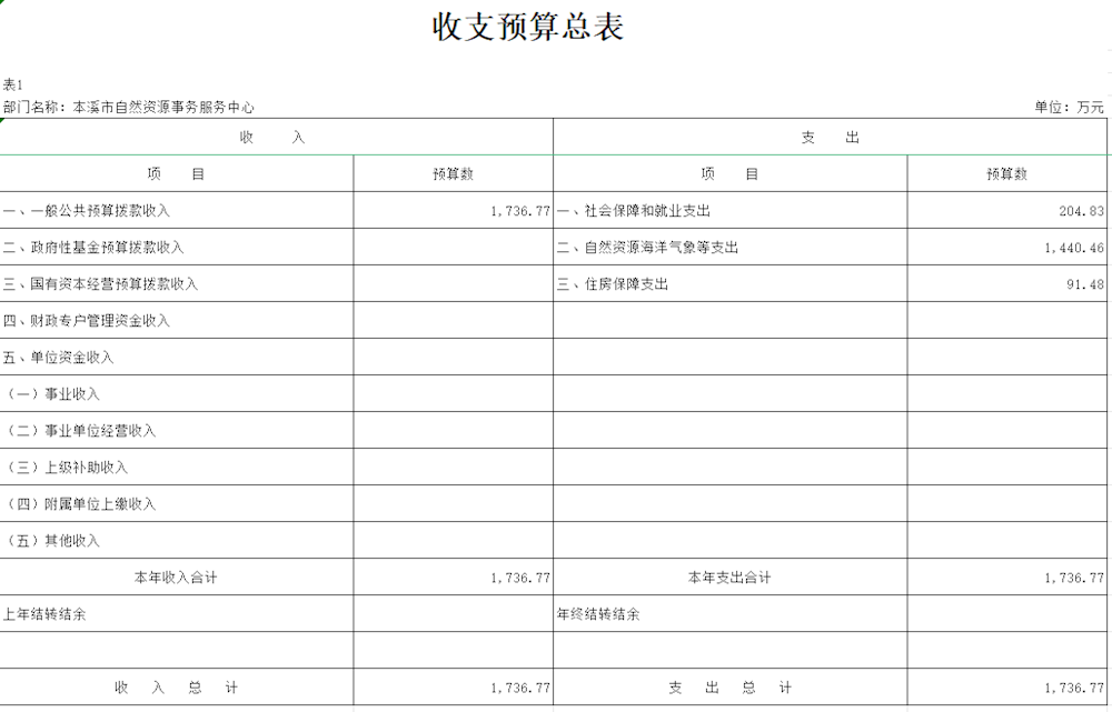 e9ed63f8f1e145459b9d5a5ad2358a78.png